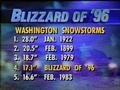 Record DC snowstorms